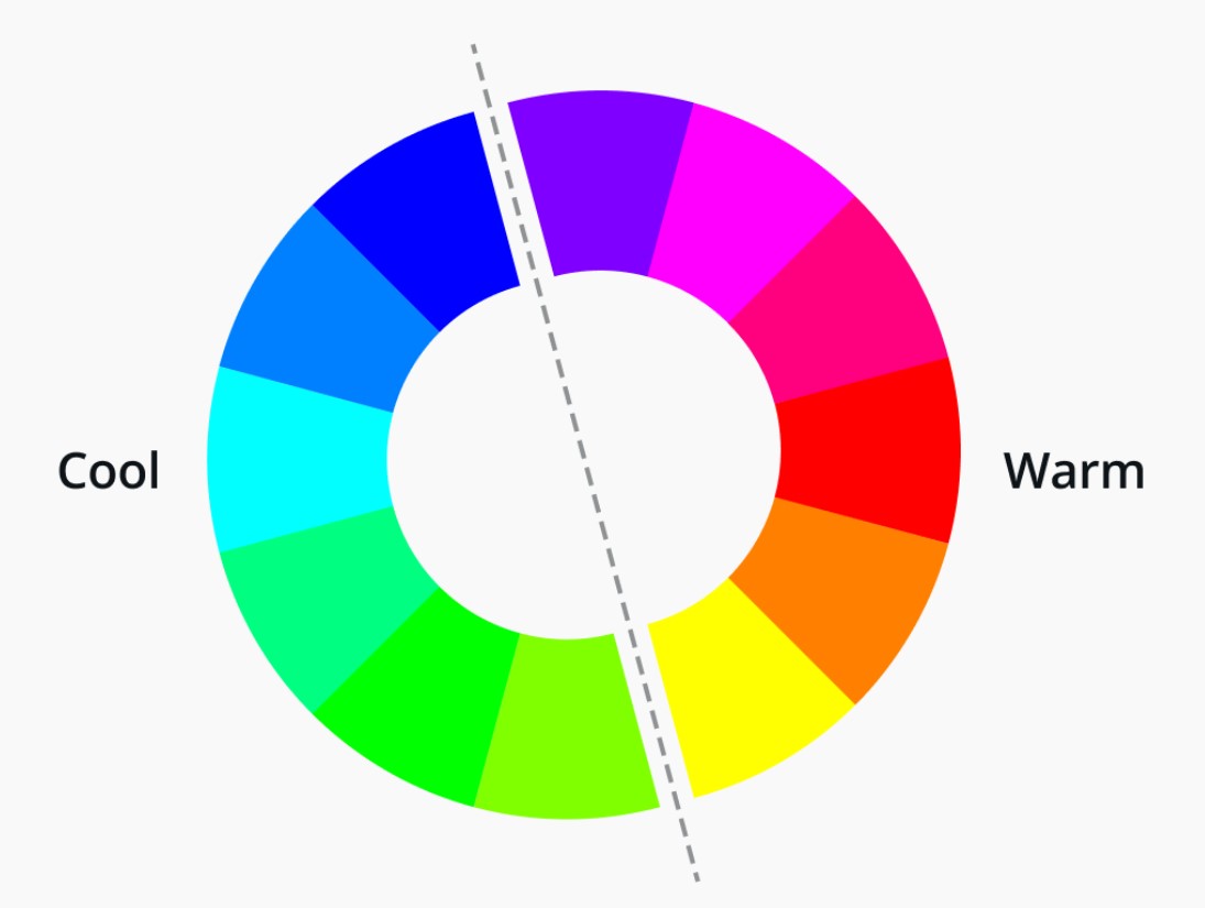 Color Wheel - warm and cool colors