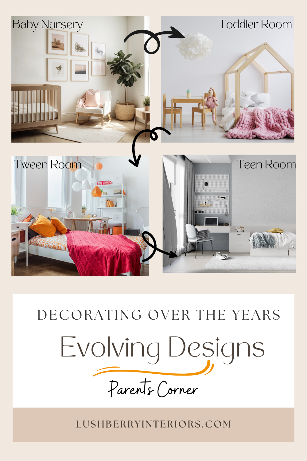 Bedroom Themes - Decorating Over the Years