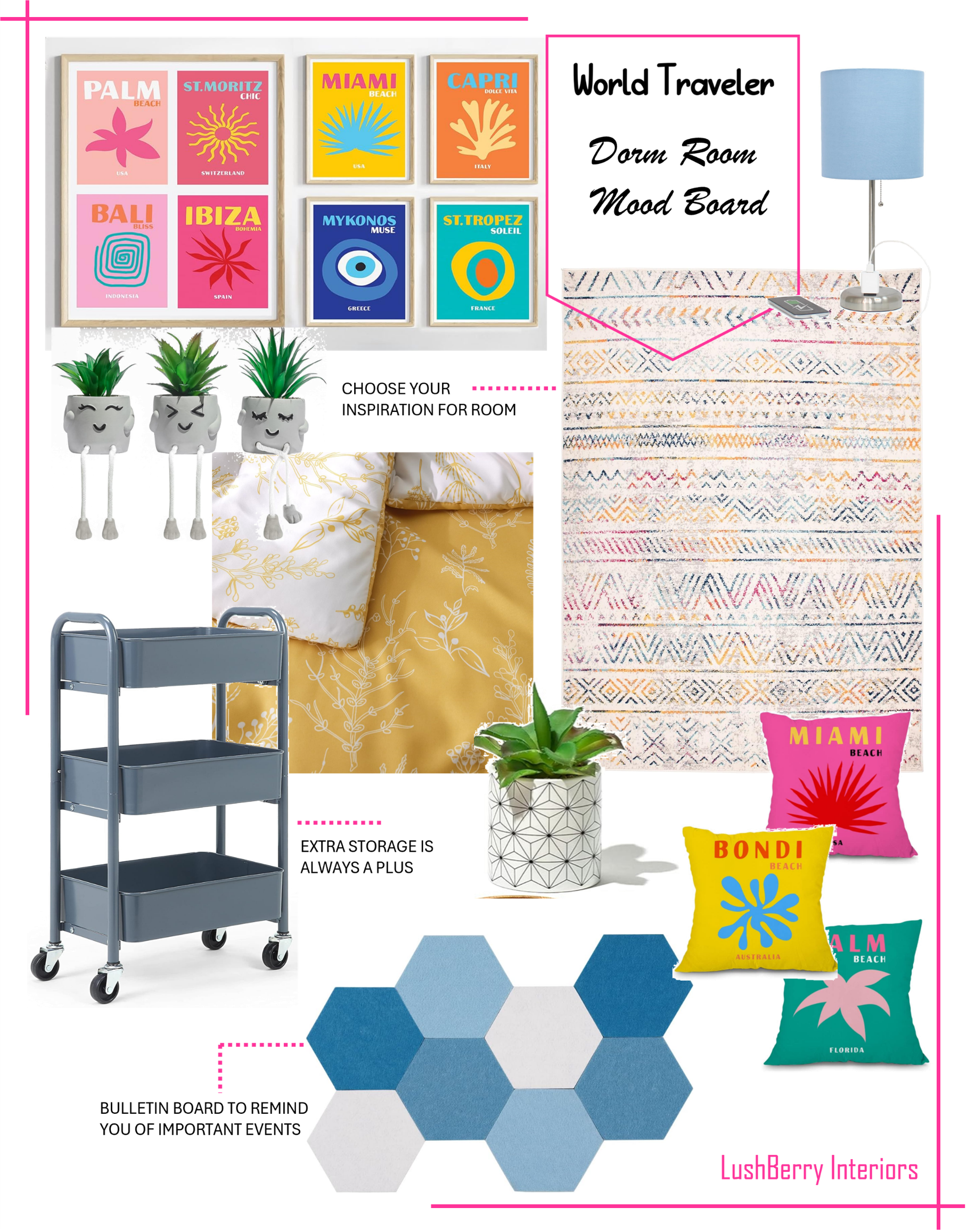 Dorm Room Mood board - World Traveler